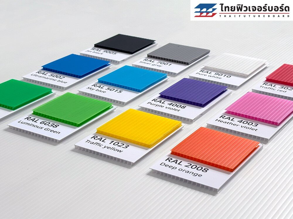 ThaiFutureBoardConsultingService