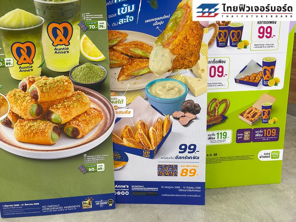 ThaiFutureBoardUsageSignage